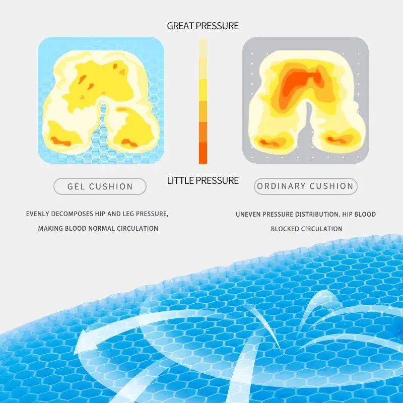 Gel Seat Cushion, Summer Breathable Honeycomb Design for Pressure Relief, Back Tailbone Pain, Wheelchair for Office & Home, Cars — 3/8