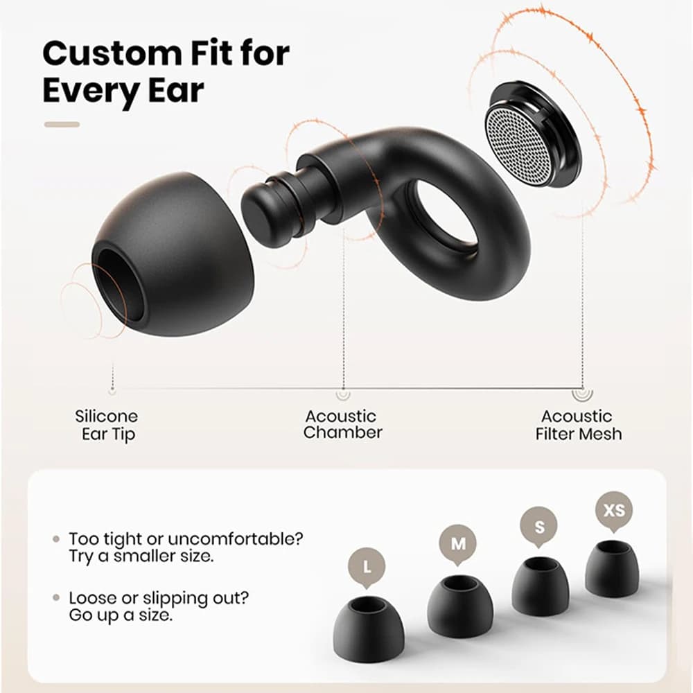 Sleeping Silicone Earplugs 25dB Noise Canceling Hearing Protection Reusable Earplugs for Sleep Focus Concerts Work Study — 2/10