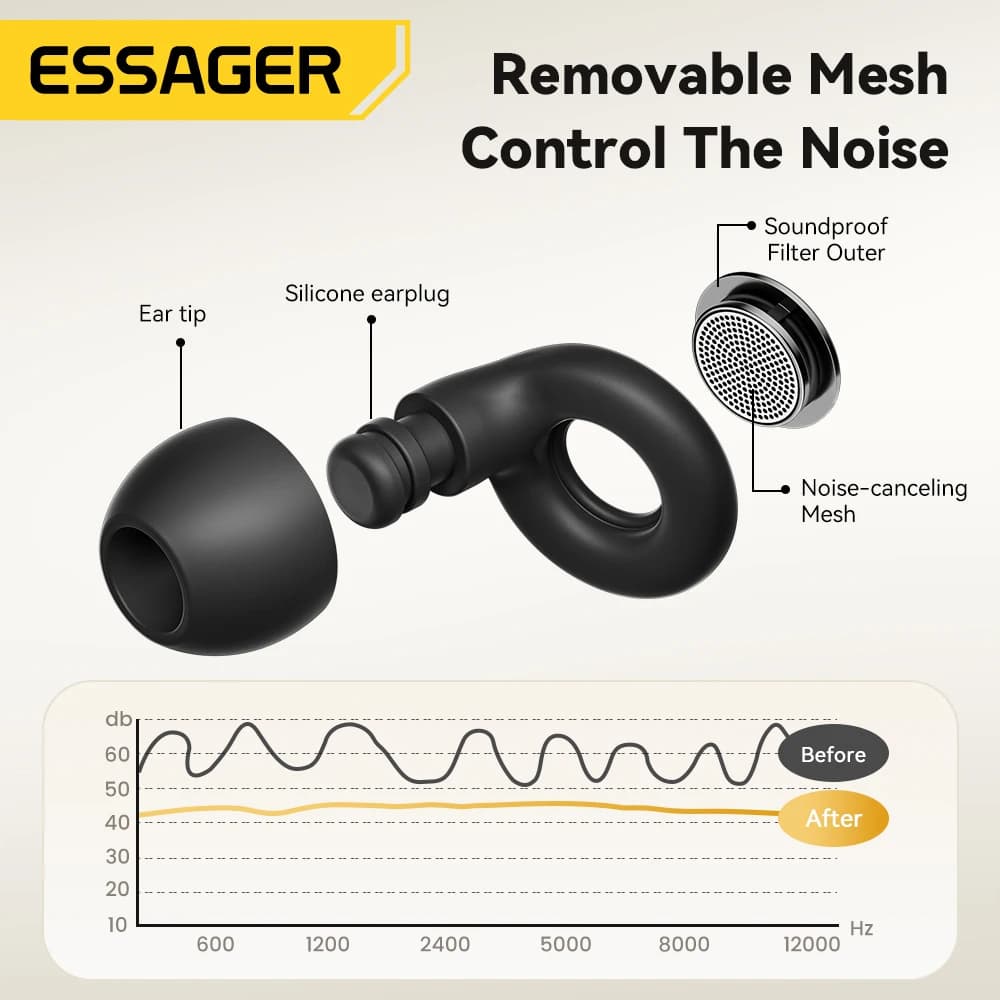 ESSAGER Bouchons d'oreille antibruit pour dormir Bouchons d'oreilles de sommeil en silicone souple Écouteurs à réduction de bruit pour le sommeil Travail Étude Voyage — 5/9